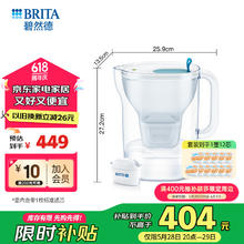 碧然德 设计师系列 滤水壶 蓝色 1壶12芯(专家版11枚)券后275.53元