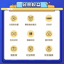 【充值中心】【全款预售】腾讯视频VIP会员年卡372天12个月卡不支持电视端 填QQ或微信或手机号128元（需领券）