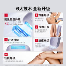 单地区：Ulike 蓝宝石冰点脱毛仪Air41154元