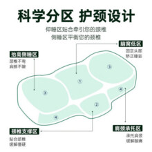 温眠人体工学熟睡枕2.0pro颈椎枕慢回弹记忆棉枕芯枕头深睡枕睡眠枕头 【常规款】纯棉浅灰368.8元 (券后省80)