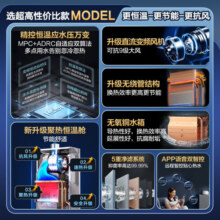 海尔（Haier）燃气16升热水器家用水气双调变频恒温WIFI智控ECO节能30%五重净化多重安防天然气 MODEL 12L 【MODEL】顶配低价509元