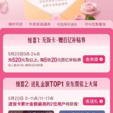 羊毛福利：京东 外卖饭卡充值399可得520元 领120元饭钱实测可参与