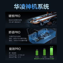 华凌 空调 神机二代系列 KFR-35GW/N8HE1Ⅱ 新一级能效 壁挂式 1.5匹券后1299.2元