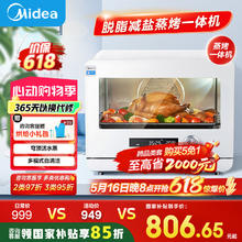 国家补贴：美的 S1-PS2001 电烤箱 20L 白色券后760.92元