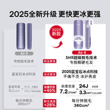 Ulike Air4系列 冰点脱毛仪1446.21元