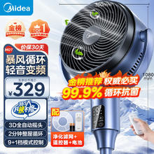 单地区：美的 GDG24ZR 循环扇201.13元