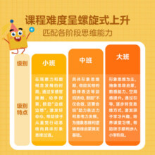 可选】学而思学前七大能力课堂思维启蒙课 10分钟七大能力全脑开发练习册 2-6岁小中大班幼小衔接数学启蒙逻辑训练绘本游戏书阅读趣味数学益智 小班1-6全套【3-4岁适用】134元