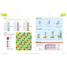 DK英国中小学生STEAM课程读本：数学很简单46元 (月销1000+)
