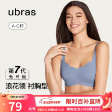 ubras 无尺码浪花领文胸收副乳内衣 女无痕小胸聚拢文胸无钢圈胸罩 丹宁蓝色-背勾 均码 (100-130斤)79元包邮