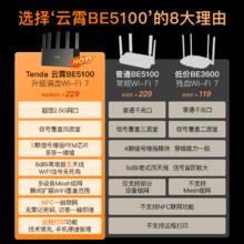 腾达 云霄BE5100 BE6L Pro 双频5100M 家用千兆Mesh无线路由器 WiFi 7 黑色146.13元