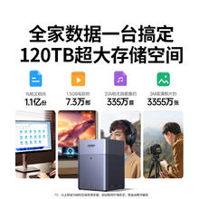 绿联 DH4300 Plus 四盘位 NAS网络存储（RockChip、8GB、无盘）券后1033.43元