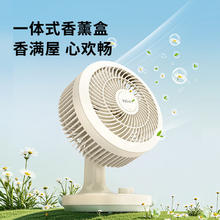 京东PLUS：华凌 美的电风扇家用空气循环扇 WH-FGA18S158.35元