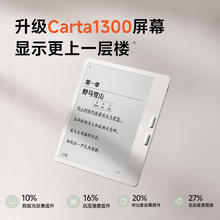 BOOX leaf5高速阅读器 7英寸墨水屏电纸书电子纸 电子书阅读器 办公本平板 标配+超值大礼包券后1132.85元