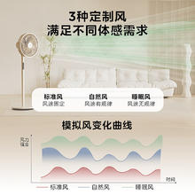 美的 七叶轻音柔风电风扇家用遥控落地扇台式桌面小型风扇大风力节能立式摇头电 SAH30BK券后116.14元