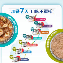 88VIP会员：素力高 [立即抢购]猫罐头零食主食罐湿粮进口好肉补水美毛85g*6罐35.5元（需买4件，需用券）