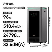 国家补贴：华为智选 IAM智能消毒空气净化器X5猫毛净化机 黑色3986.21元