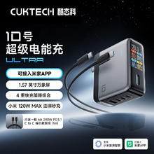 酷态科 10号 超级电能充Ultra充电器套装 120W/100W四口快充166.61元