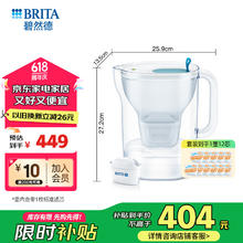 碧然德 fill&enjoy Style设计师系列 滤水壶 蓝色 一壶十二芯券后251.8元