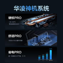 京东PLUS：华凌 空调 神机二代系列 KFR-72LW/N8HE1Ⅱ 新一级能效 立柜式空调 3匹2981元