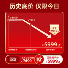 酷开 SKYWORTH 创维 coocaa 酷开 Max系列 P60 P 液晶电视7299元
