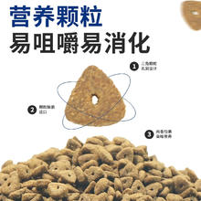 LUSCIOUS 路斯 全价全犬种成犬粮大中小型犬宠物狗粮10kg 全价全犬种 鸡肉牛肉配方10kg券后75元