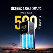 绿联 能量湃Pro 充电宝100W大功率多口快充大容量12000mah144.54元