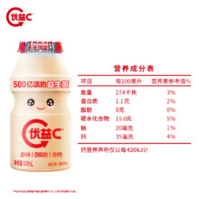 蒙牛 优益C乳酸菌饮料 100ml*5瓶28.42元，折7.11元/件
