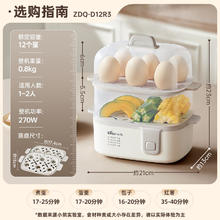 限移动端、京东百亿补贴：小熊 煮蛋器 蒸蛋器 单双层家用多功能高温保护早餐鸡蛋羹迷你电蒸锅 ZDQ-D12R347.41元