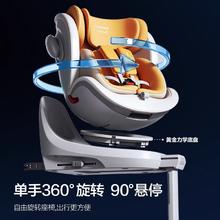 88VIP会员：新安怡 盖亚Plus 儿童安全座椅 0-12岁 盖亚-皇家蓝1424.05元（双重优惠）