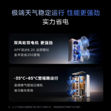 一拖六7匹中央空调美的34098.45元（需国补）