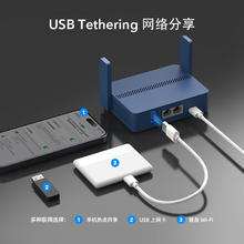 CUDY AX3000 WiFi 6 迷你路由器 大闪存256MB TR3000 2.5G网口 轻NAS USB充电宝供电 家用 宿舍 便携券后160.48元