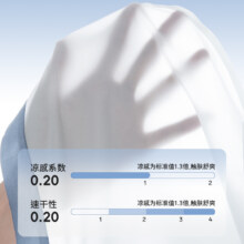 猫人内衣冰丝女士内裤10A级抗菌47.4元