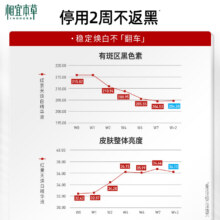 【效期1年左右】相宜本草红景天焕白淡斑美白提亮去黄精华液-yy49.9元