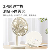 华凌 美的电风扇风宝家用吊扇空气循环小型米白宿舍便携usb充电户外露营节能桌面电扇WH-FTD12S131.49元