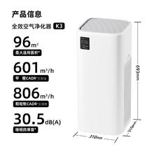 国家补贴：树新风 Treeow 空气净化器 K31167.39元