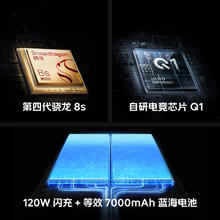 iQOO Z10 Turbo Pro 5G手机1999元