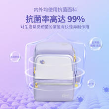 京东PLUS：Gmt for kids 大容量双肩包背包1-3-4年级 【23L容量】1-4年级-奶霜紫752.8元（双重优惠）