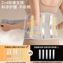 科学护腰！养生日记 YSF17 医用护腰带￥49.00 3.8折 比上一次爆料上涨 ￥3