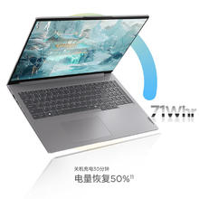 ThinkPad 联想ThinkBook16 锐龙版 R7-8845H 16英寸 24G 1T 2.5K 120Hz 高刷大屏笔记本电脑4210.05元