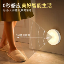 人体感应灯led小夜灯usb充电自动光1.9元（需领券）  包邮