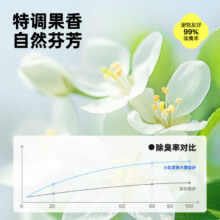 小致木薯果香味猫砂 酶解除臭8.6元（需领券）
