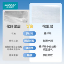 稳健一次性全棉里层医用外科口罩