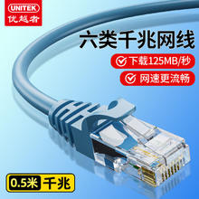 优越者 UNITEK 六类千兆网线 0.5米0.5元