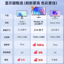 小米显示器Redmi显示器1A23.8英寸节能版显示屏电脑显示器 Redmi 21.45英寸 节能版 官方标配
