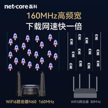 磊科 netcore N60 PRO AX6000千兆无线路由器 WiFi6家用电竞游戏 5G双频 双2.5G高速网口