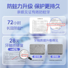 小白兔 儿童牙膏 拍8件19.92元（需领券，合2.49元/件）