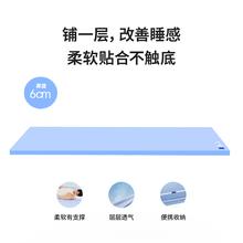 蓝盒子 小蓝垫T2 记忆棉床垫 90x190cm 蓝色424.15元