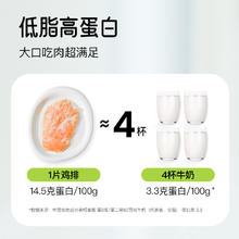 小黄象 香煎鸡排鸡胸肉100g*10片