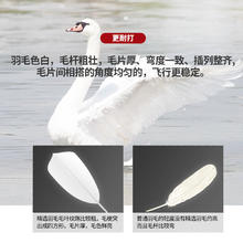 迪科斯 羽毛球 3只装券后4.35元