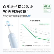 徕芬 扫振电动牙刷深度清洁口腔护龈成人牙刷169.9元
